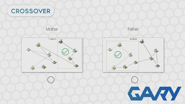 Crossover - Writing your own Genetic Algorithm Part 3 смотреть онлайн