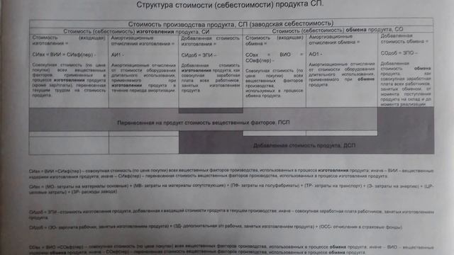 2019-01-11 Социализм 2.0. НДС. Часть 1. смотреть онлайн