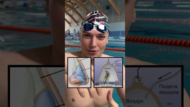 Почему вода затекает в нос??