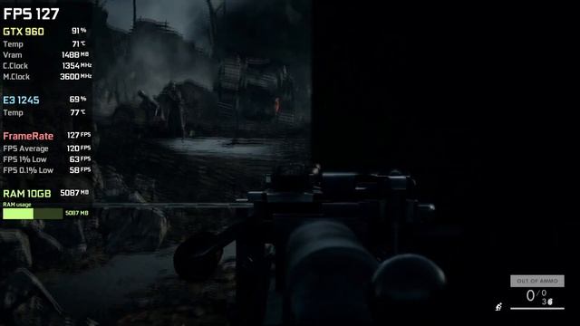 GTX 960 | Battlefield 1 - 4K, 1440p, 1080p - Low, Medium, High, Ultra смотреть онлайн