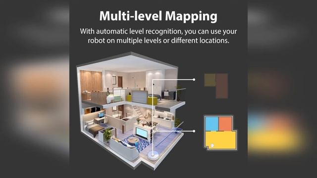 RoboRock S5 самоходный робот пылесос Xiaomi Mi Robot второго поколения смотреть онлайн