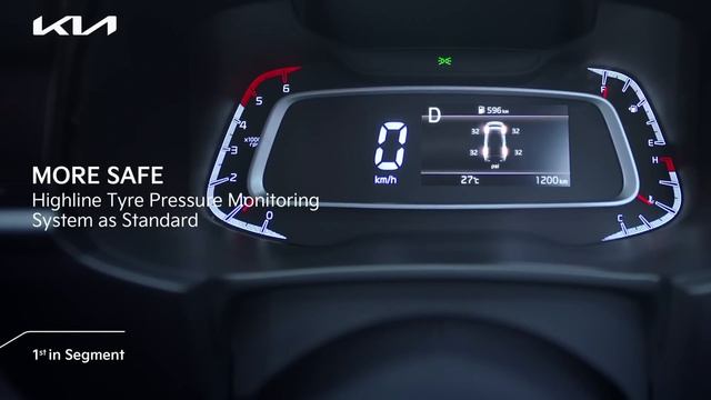 The All-New Kia Sonet | More Safe | More Smart | More Inspiring смотреть онлайн