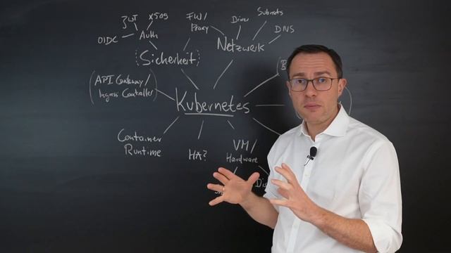 Wie plane ich einen Kubernetes Cluster? смотреть онлайн