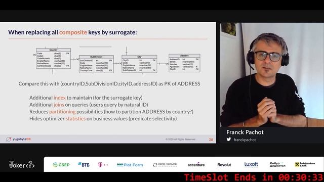 Franck Pachot — SQL primary key, surrogate key, composite keys, foreign keys... and JPA смотреть онлайн