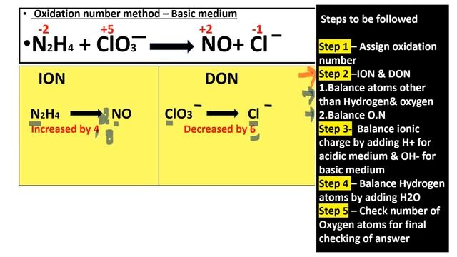 Redox balance N2H4 + ClO3- =NO + Cl- || OXIDATION NUMBER Method смотреть онлайн