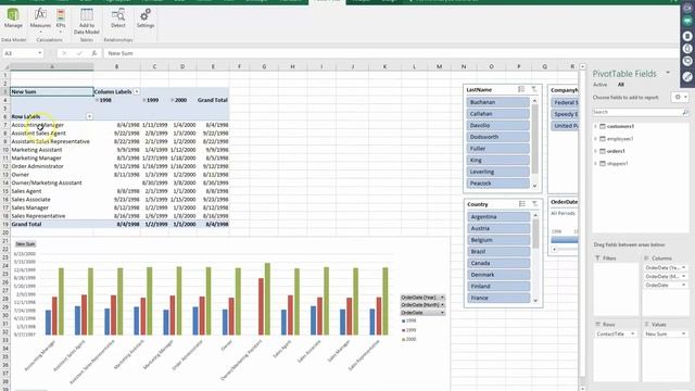 Excel 2016 DashBoards Part 7 - Adding measures and KPI's смотреть онлайн