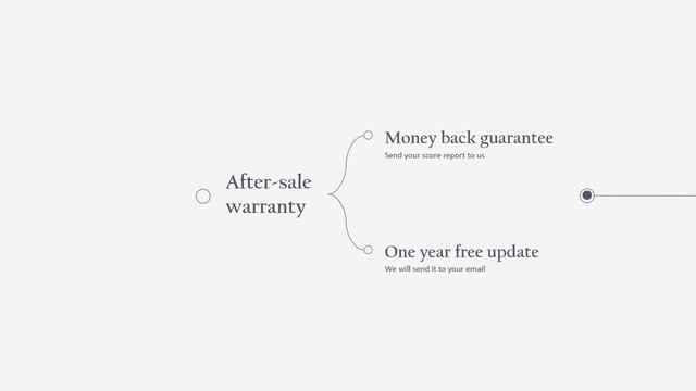 100% Pass: Oracle Identity Management 1Z0-339 exam with actual questions смотреть онлайн