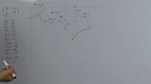 Как построить выкройку комбинезона для собаки. Повседневная одежда.