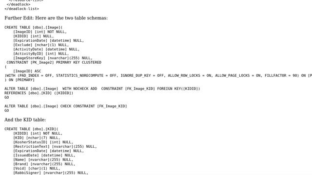 How do you avoid a foreign key constraint creating deadlocks? смотреть онлайн
