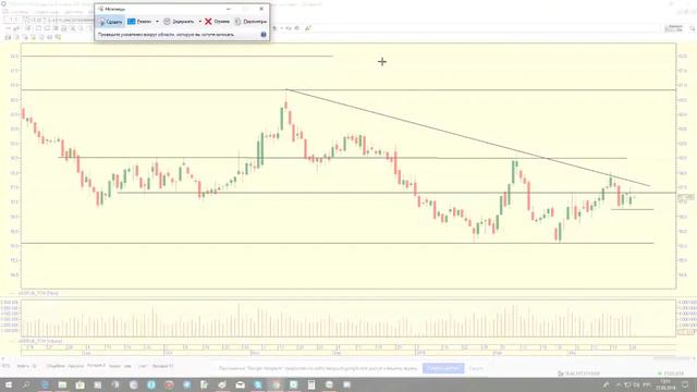 Путь спекулянта! Обзор рынка 27.03.18 Научиться видеть рынок. Технический анализ графиков. смотреть онлайн
