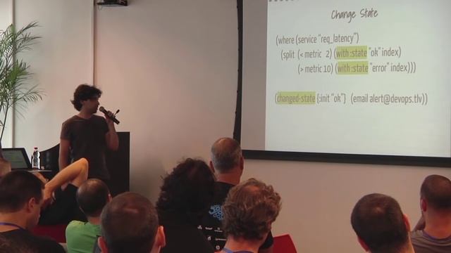 DevOps Days Tel Aviv 2013: Ignite: Monitoring Patterns with Riemann - Itai Frenkel & Eli Polonsky смотреть онлайн