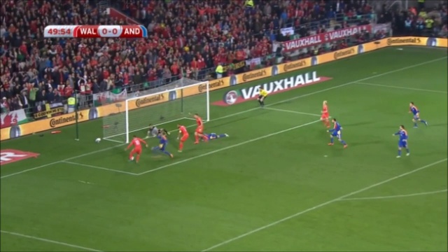 Wales 2-0 Andorra (Euro Qualifying 2016) смотреть онлайн