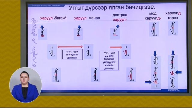 2020 03 16 12 р анги Элсэлт бэлтгэх1 смотреть онлайн