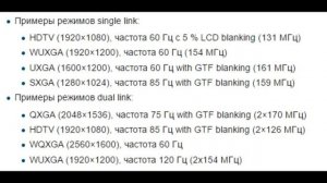 Немного про VGA, DVI, HDMI и DisplayPort. Полезные FiшКi