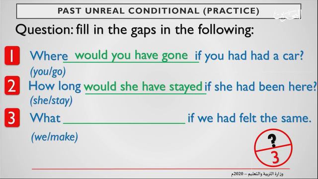 English - Eng810 - Unit 7 Lesson 5 :Past Unreal Conditional смотреть онлайн