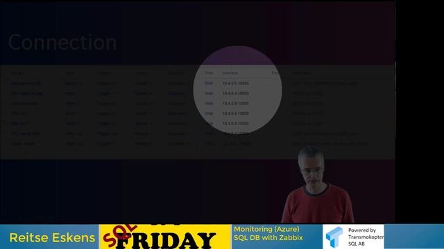 SQL Friday #82 - Monitoring (Azure) SQL DB with Zabbix смотреть онлайн