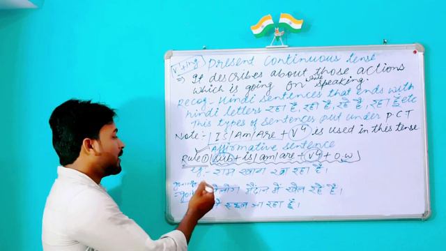 Present Continuous Tense By Kailsh Sir l Basic English Grammar l Miracle English Classes #tense смотреть онлайн