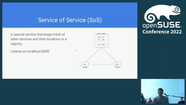 openSUSE Conference 2022 - Sourcery: a multi-architecture root file system that is mostly source смотреть онлайн