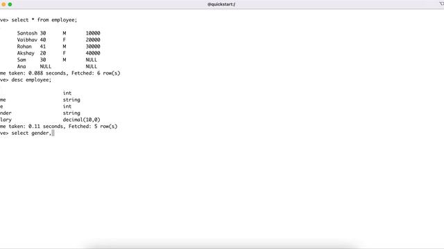 Hive Tutorial - 27 : Group By Clause in Hive | How to group by data in Hive | Hive Group By Clause смотреть онлайн