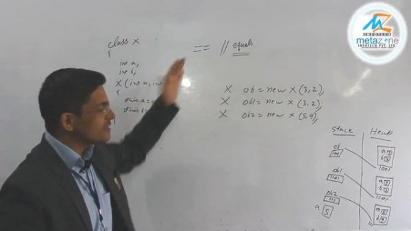 String Compare [Part-2] - Advanced Core Java - Tutorial 2