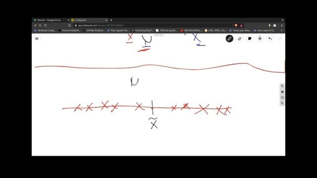 Maximum Likelihood Intuition смотреть онлайн