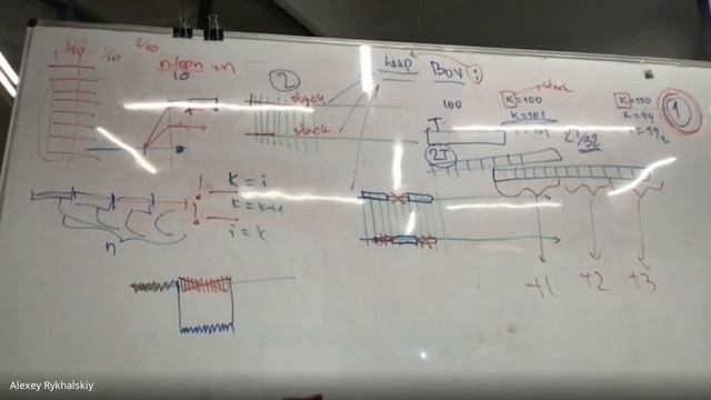 16 Thread pools, executor services, Future Locks 02 09 2021 смотреть онлайн