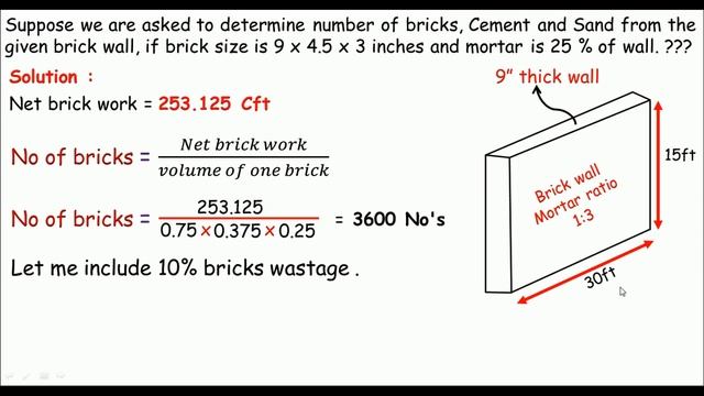 How to calculate number of bricks, cement and sand in brick wall? смотреть онлайн