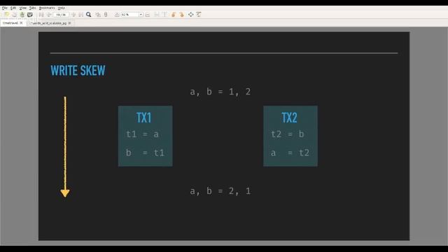 PostgreSQL и путешествия во времени - Арсений Шер смотреть онлайн