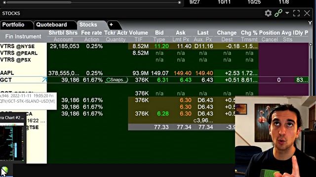 How to use Direct Routing for Stocks with IBKR & Sierra Chart смотреть онлайн