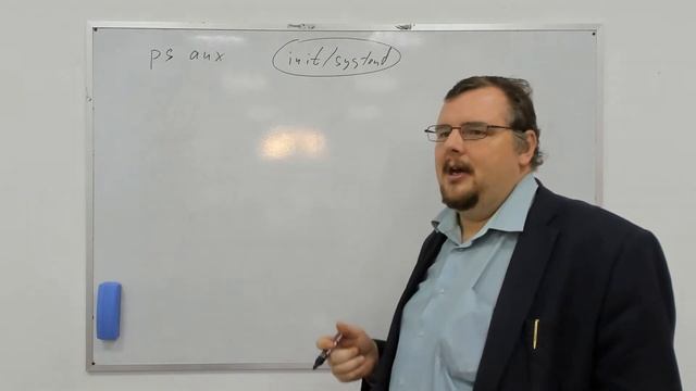 Администрирование в ОС GNU/Linux. Лекция 5 смотреть онлайн