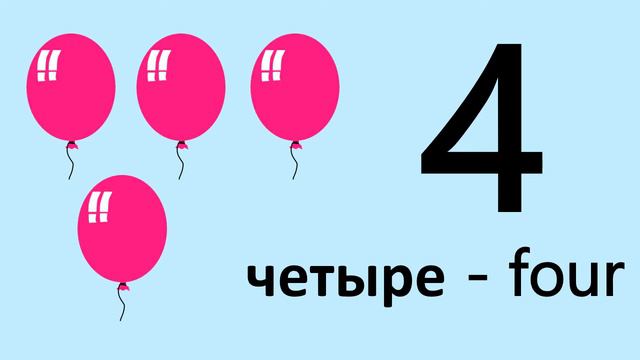 Цифры на английском языке для детей - Numbers for kids in English смотреть онлайн