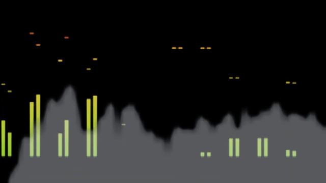 [FL Studio 12] Undertale - Papyrus (Drum Sequence from the Boss Fight) смотреть онлайн
