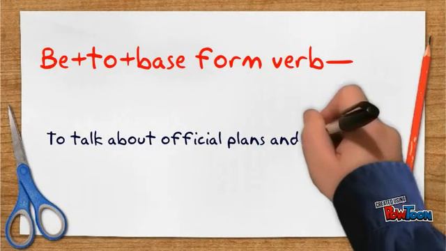 Verbs : Future Tense смотреть онлайн