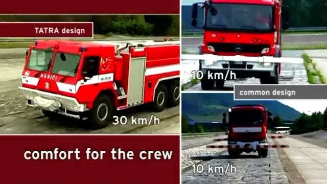 Tatra T815 7.mpg смотреть онлайн