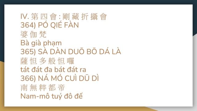 301- 429 Shurangama Mantra Lines no sound with 9 seconds per slide of 3 lines смотреть онлайн