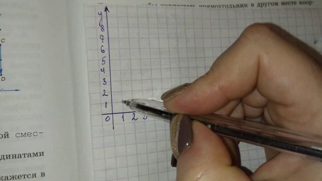 Исполнитель чертёжник Сместиться на вектор смотреть онлайн