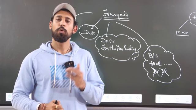 Final Presentation Tips | Accountancy Exam 2024 | Must Watch смотреть онлайн