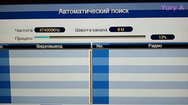 Приставка DVB T2 Цифровой ресивер для телевизора смотреть онлайн