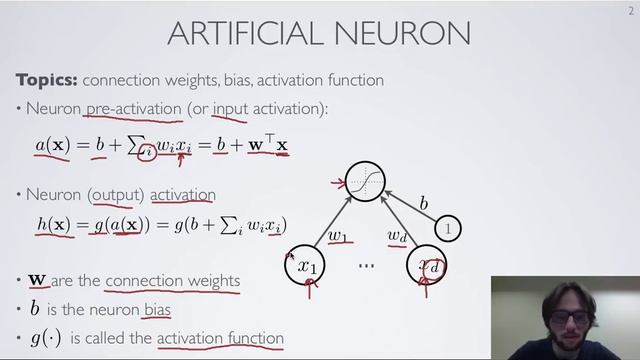 Neural networks [1.1] : Feedforward neural network - artificial neuron смотреть онлайн