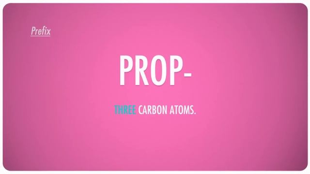 Hydrocarbon Power!: Crash Course Chemistry #40 смотреть онлайн