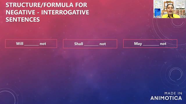 Future Simple Tense смотреть онлайн