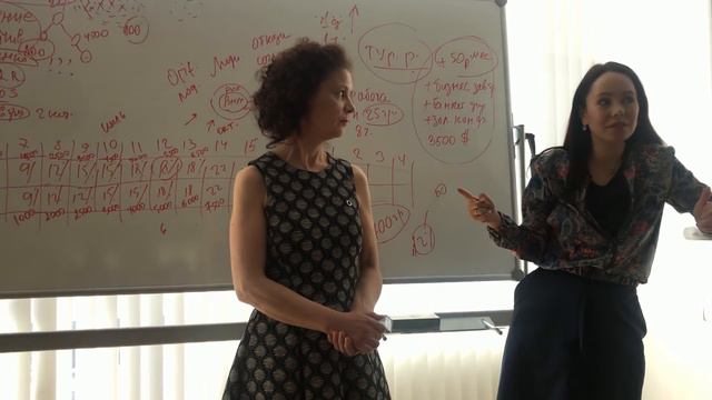 2000 ББ ЛТО - легко!