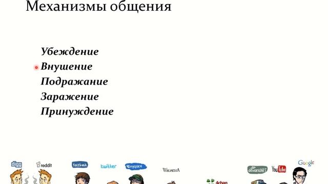 Общение: механизмы, функции, барьеры смотреть онлайн