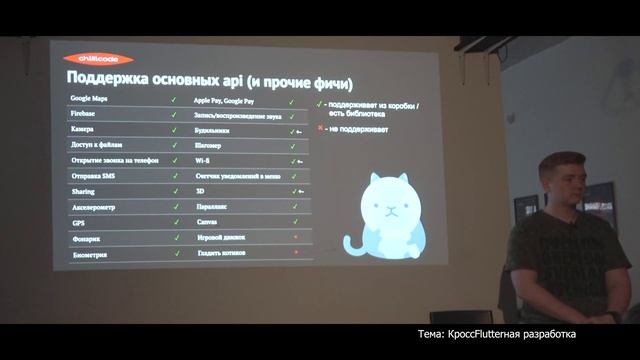 КроссFlutterная разработка мобильных приложений. Flutter: обзор, преимущества. смотреть онлайн