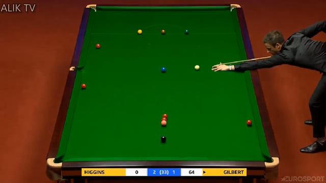 John Higgins vs David Gilbert S/F ᴴᴰ S W C 2019 ( Full Match ★ Short Form ) session-1 смотреть онлайн