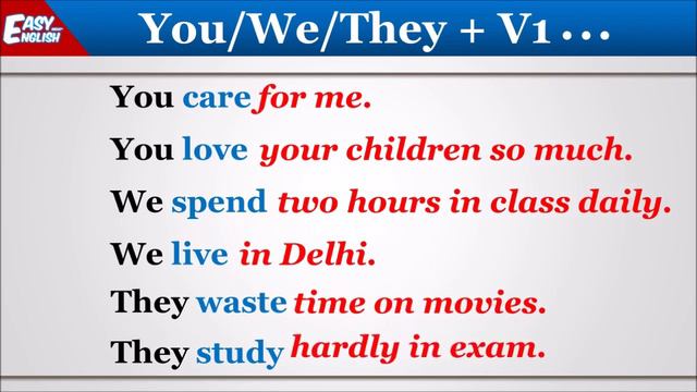 1. Present Indefinite Tense | Affirmative Sentences - Grammar | Easy English India смотреть онлайн