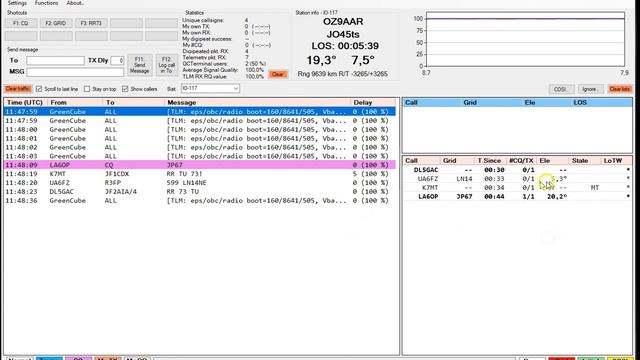 OZ9AAR Greencube / IO-117 Terminal program - Setup смотреть онлайн