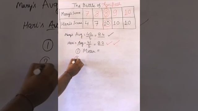 MEAN MEDIAN MODE | Basic Concept #mean #median #mode #statistics #class9maths #concept #cbse #ncert смотреть онлайн