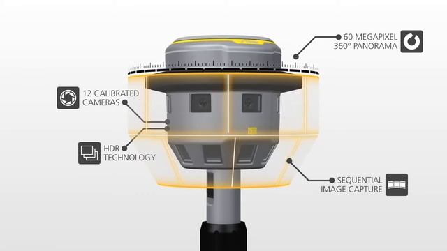 Trimble V10 обзор смотреть онлайн
