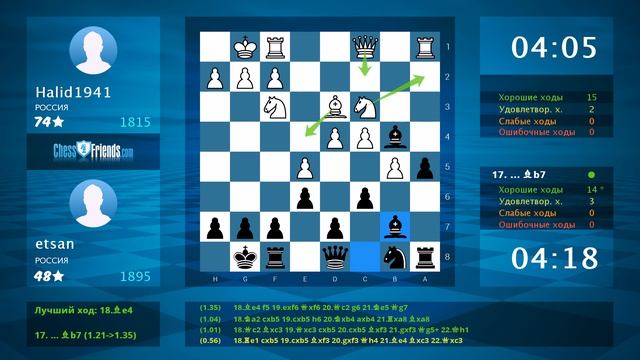 Chess Game Analysis: Halid1941 - etsan : 0-1 (By ChessFriends.com) смотреть онлайн